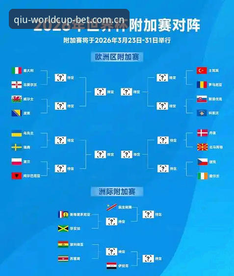2026世界杯J组观赛体验完整指南：从德甲名将到竞猜平台的深度连接